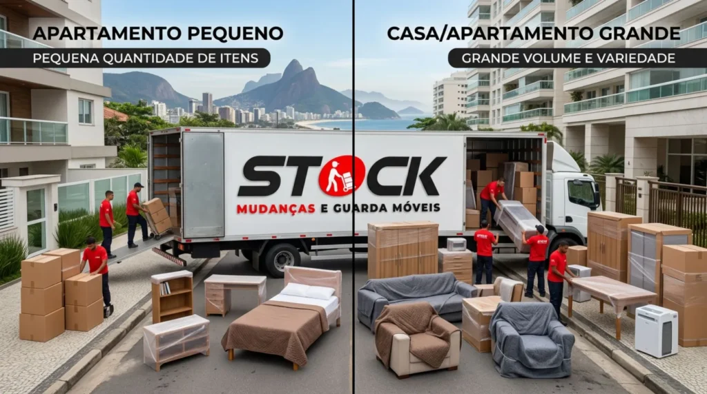 Comparação entre mudança com poucos móveis e mudança com grande volume de móveis no Rio de Janeiro.